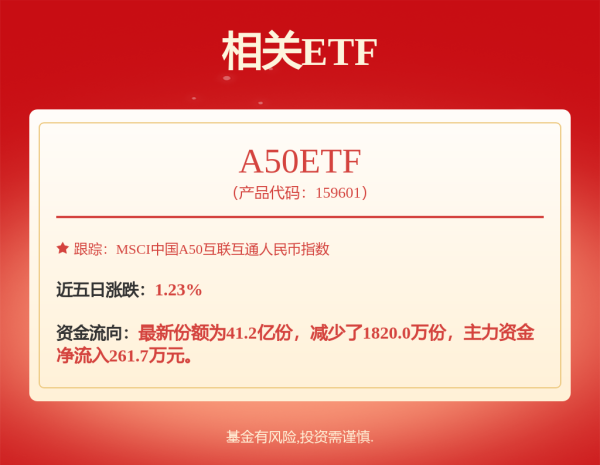 在线配资官网 私募再掀调研热，这两大行业是“香饽饽”！私募：股市处在质变的前夜
